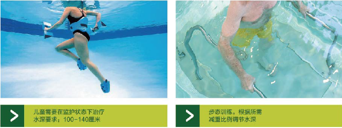 水疗设备功能与应用解析